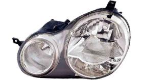 Iparlux 11914101 - FARO IZDO.H7+H1 REG.ELEC VW POLO V